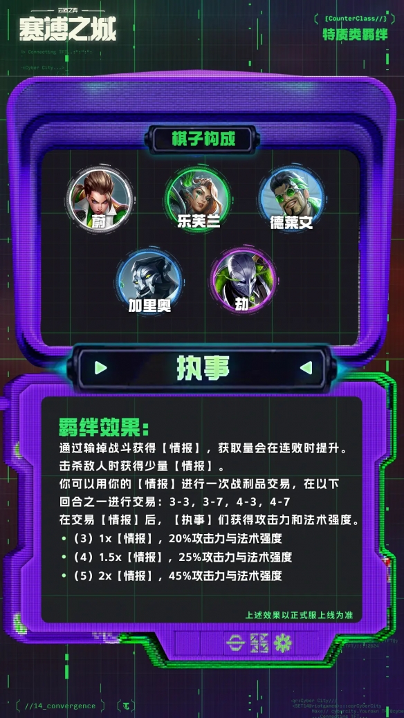 云顶之弈s14执事1000层奖励图