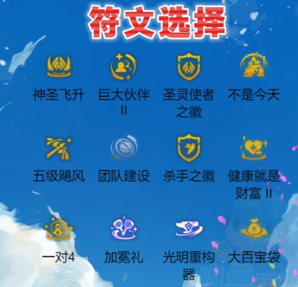 云顶之弈s14阵容推荐
