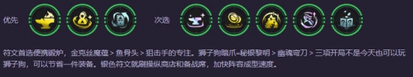 云顶之弈s14街头金丝狗阵容推荐