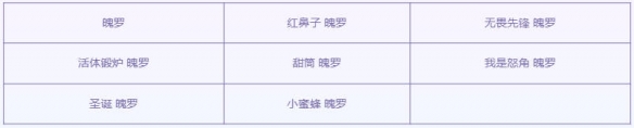 云顶之弈至臻黎明使者活动介绍