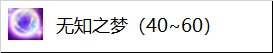DNF人造神团本竞拍道具哪些值得买